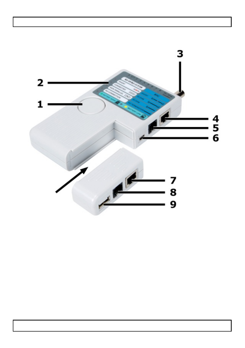 Velleman VTLAN7 User Manual | Page 2 / 58