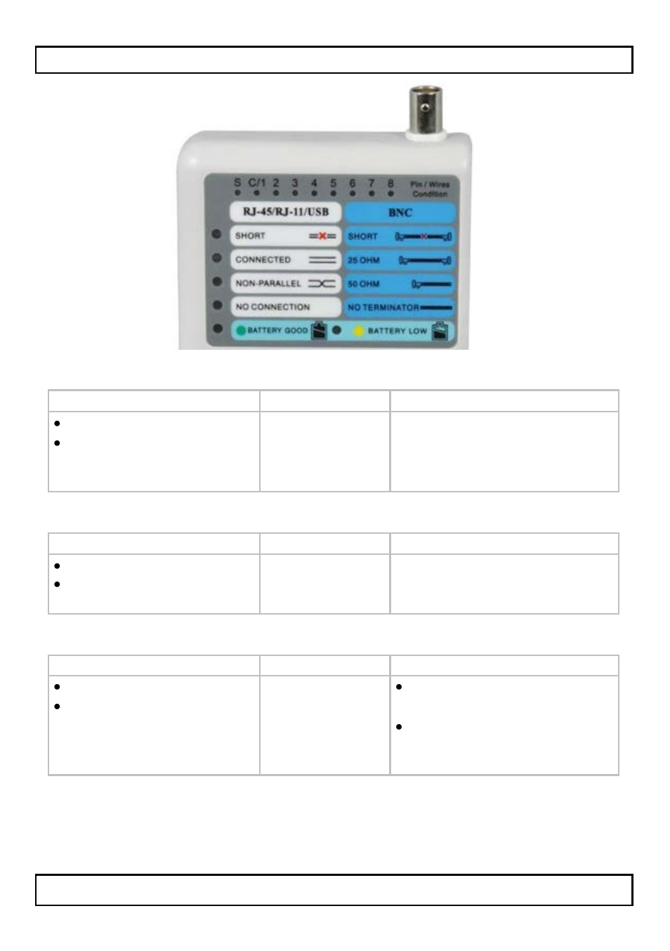 Velleman VTLAN7 User Manual | Page 6 / 58