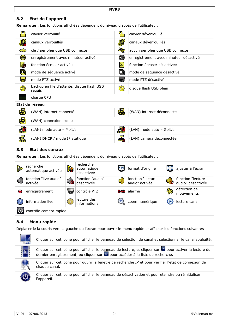 2 etat de l'appareil, 3 etat des canaux, 4 menu rapide | Velleman NVR3 User Manual | Page 24 / 48