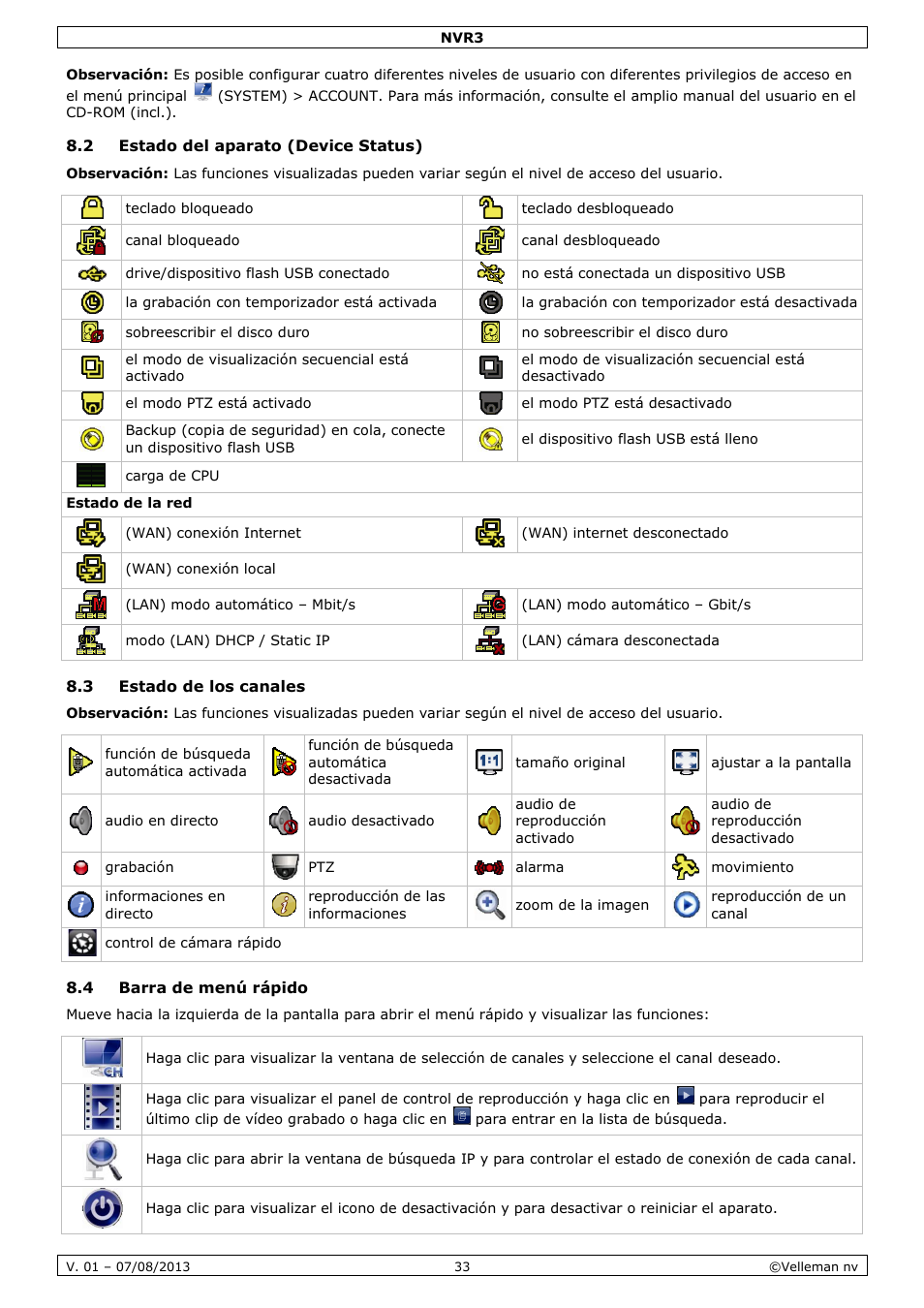 2 estado del aparato (device status), 3 estado de los canales, 4 barra de menú rápido | Velleman NVR3 User Manual | Page 33 / 48