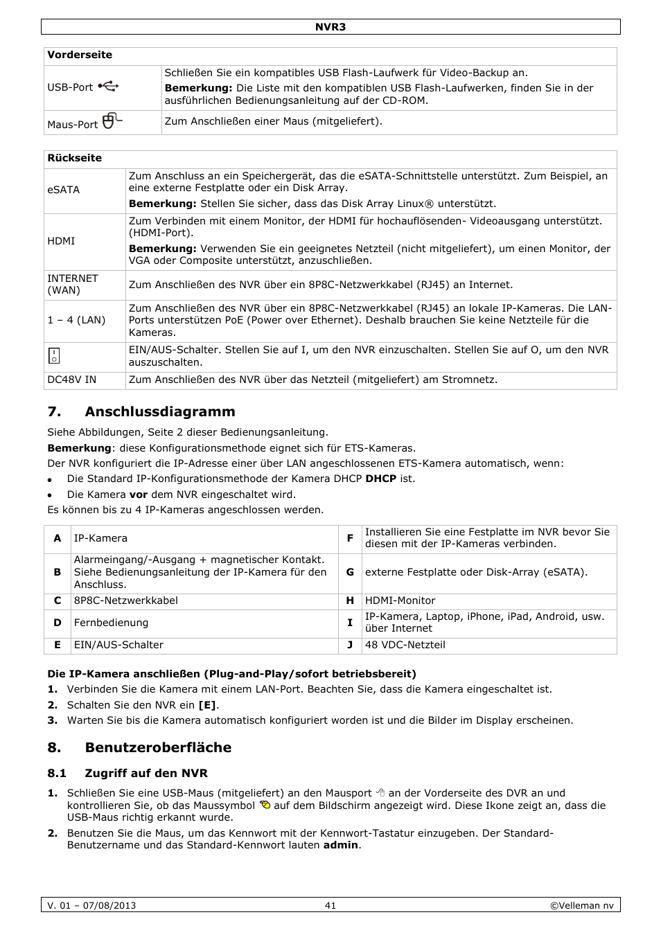 Anschlussdiagramm, Benutzeroberfläche, 1 zugriff auf den nvr | Velleman NVR3 User Manual | Page 41 / 48