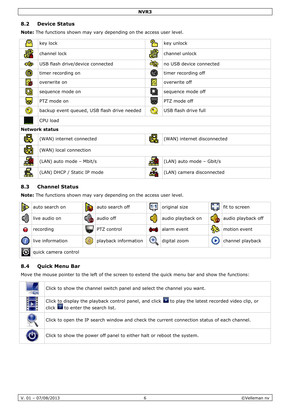 2 device status, 3 channel status, 4 quick menu bar | Velleman NVR3 User Manual | Page 6 / 48