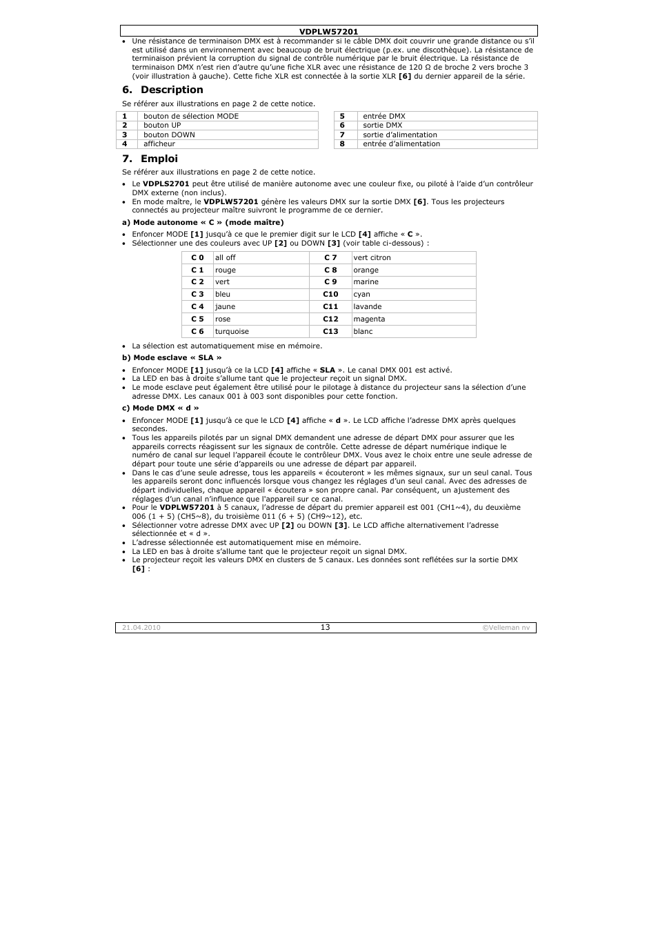 Description, Emploi | Velleman VDPLW57201 User Manual | Page 13 / 24