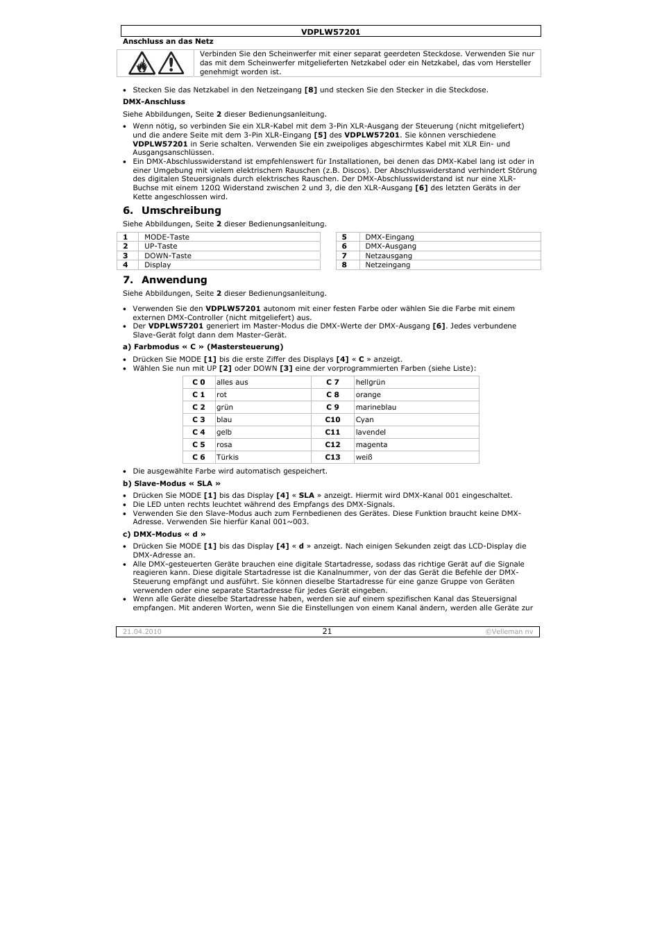 Umschreibung, Anwendung | Velleman VDPLW57201 User Manual | Page 21 / 24