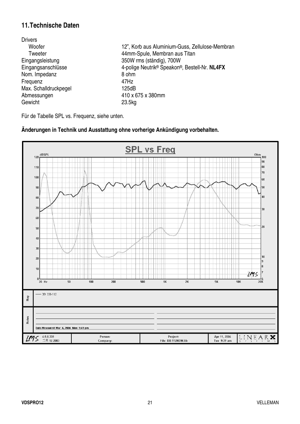 Technische daten | Velleman VDSPRO12 User Manual | Page 21 / 21