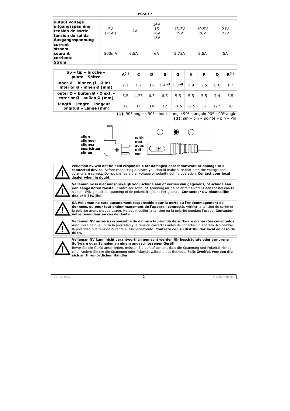 Velleman PSSE17 User Manual | Page 2 / 12