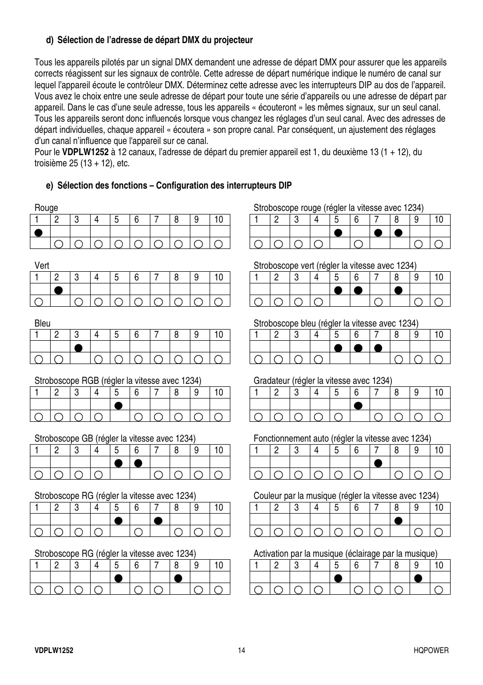 Velleman VDPLW1252 User Manual | Page 14 / 24