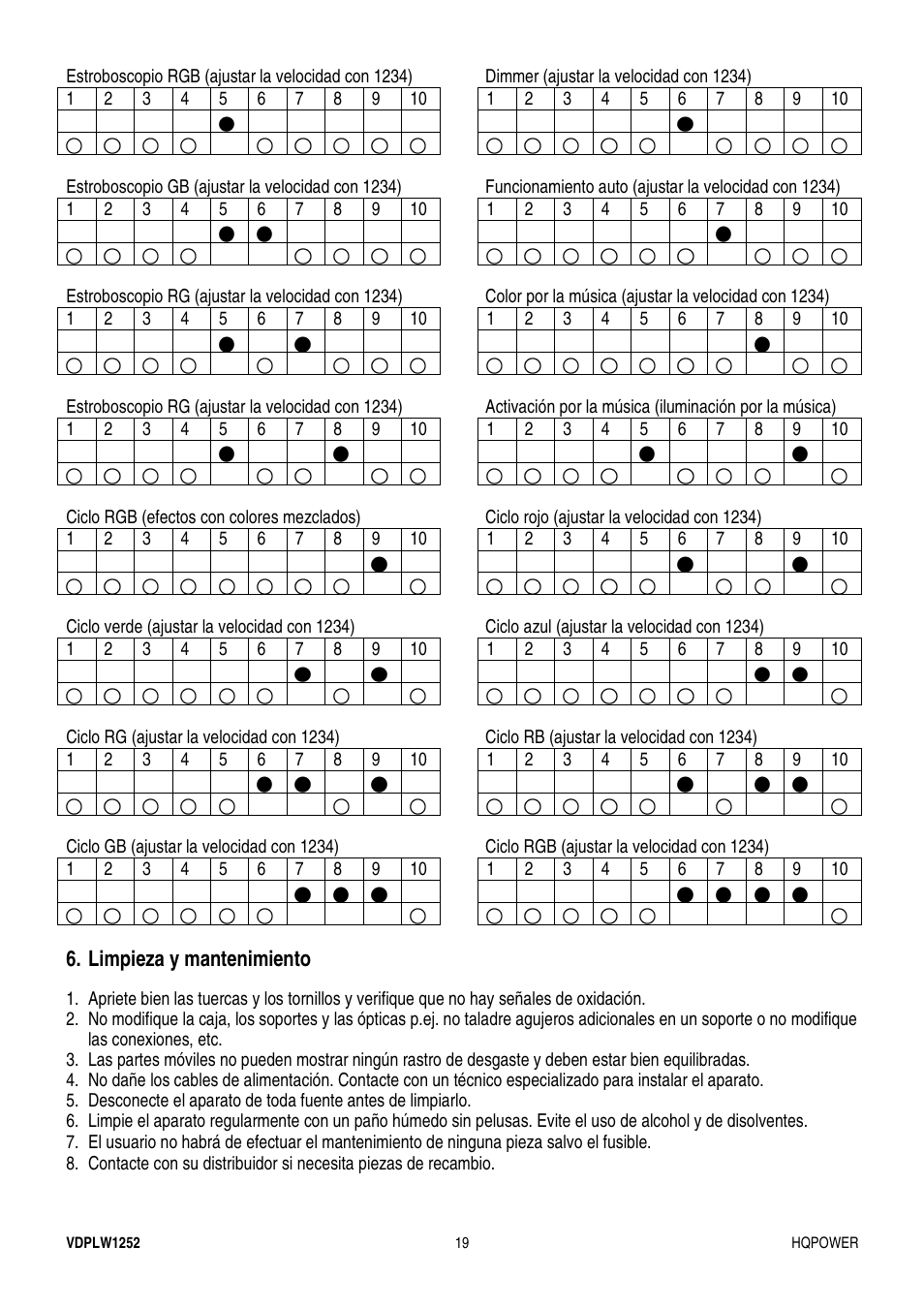 Velleman VDPLW1252 User Manual | Page 19 / 24