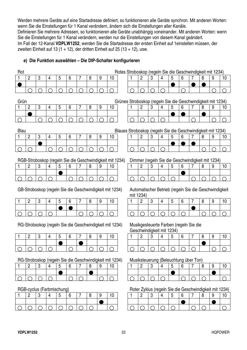 Velleman VDPLW1252 User Manual | Page 23 / 24