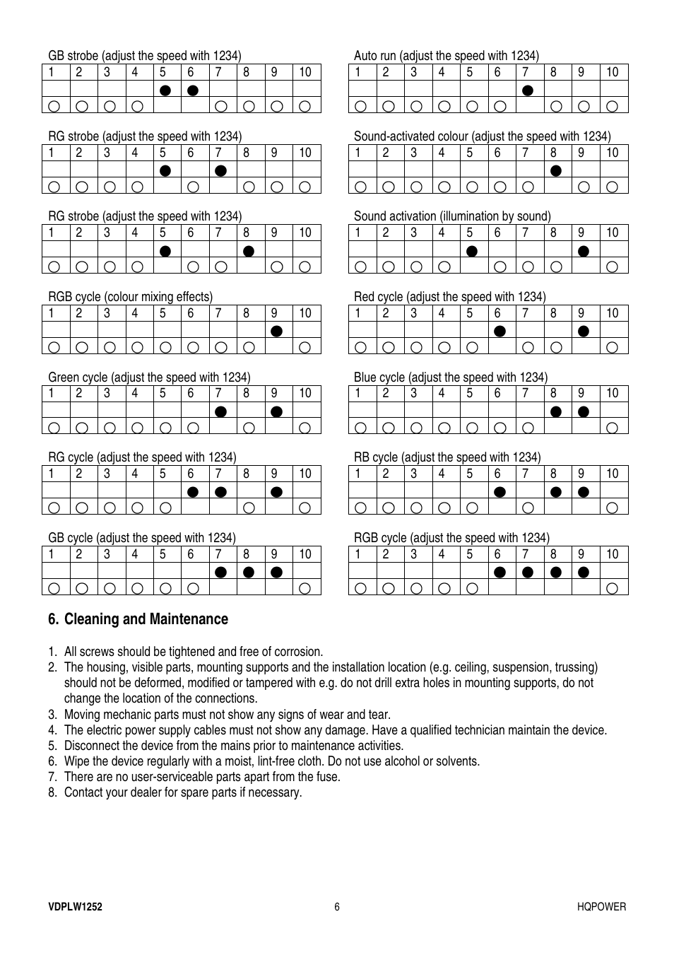 Velleman VDPLW1252 User Manual | Page 6 / 24
