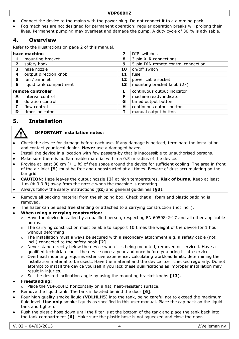Overview, Installation | Velleman VDP600HZ User Manual | Page 4 / 26