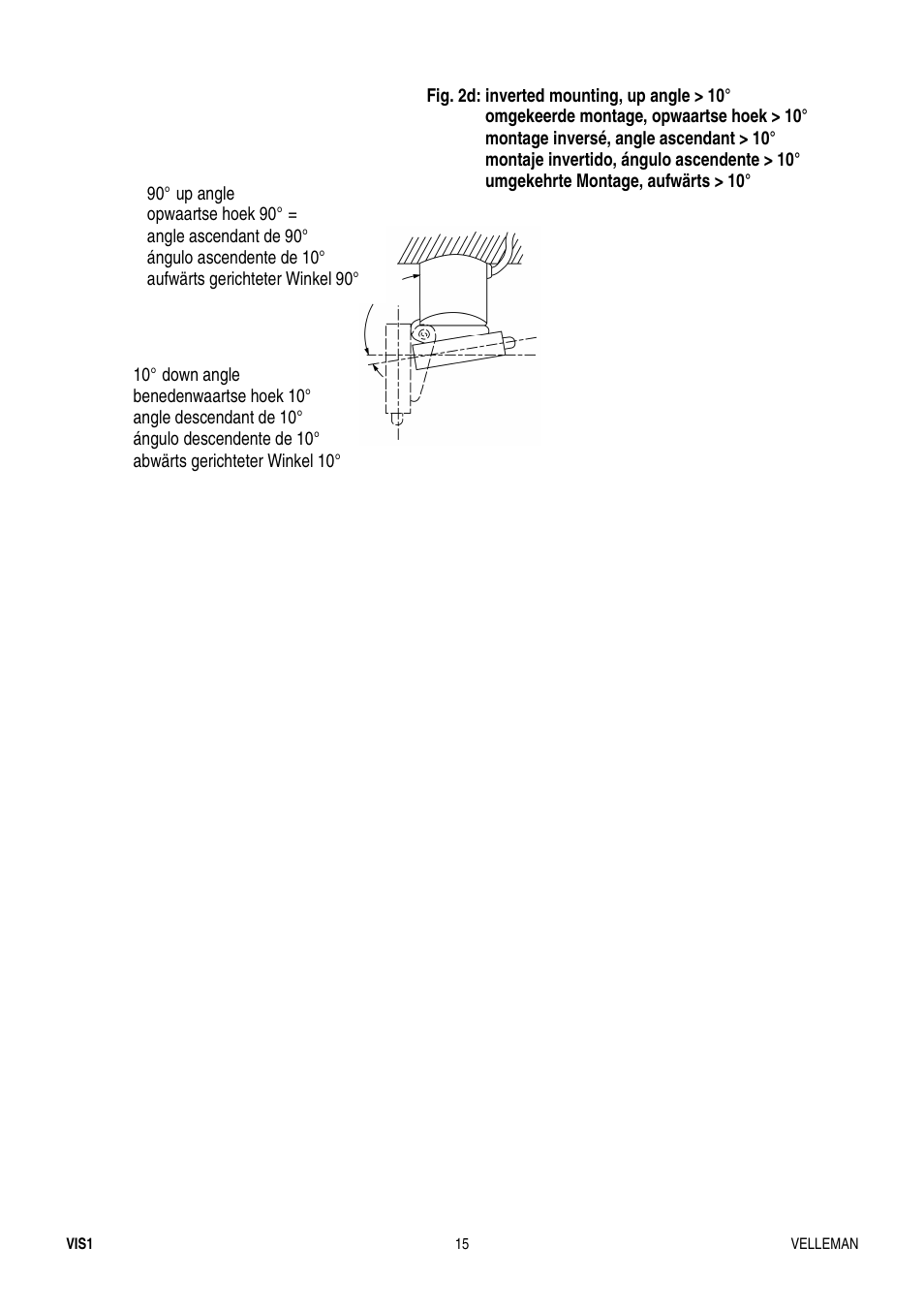 Velleman VIS1 User Manual | Page 15 / 15