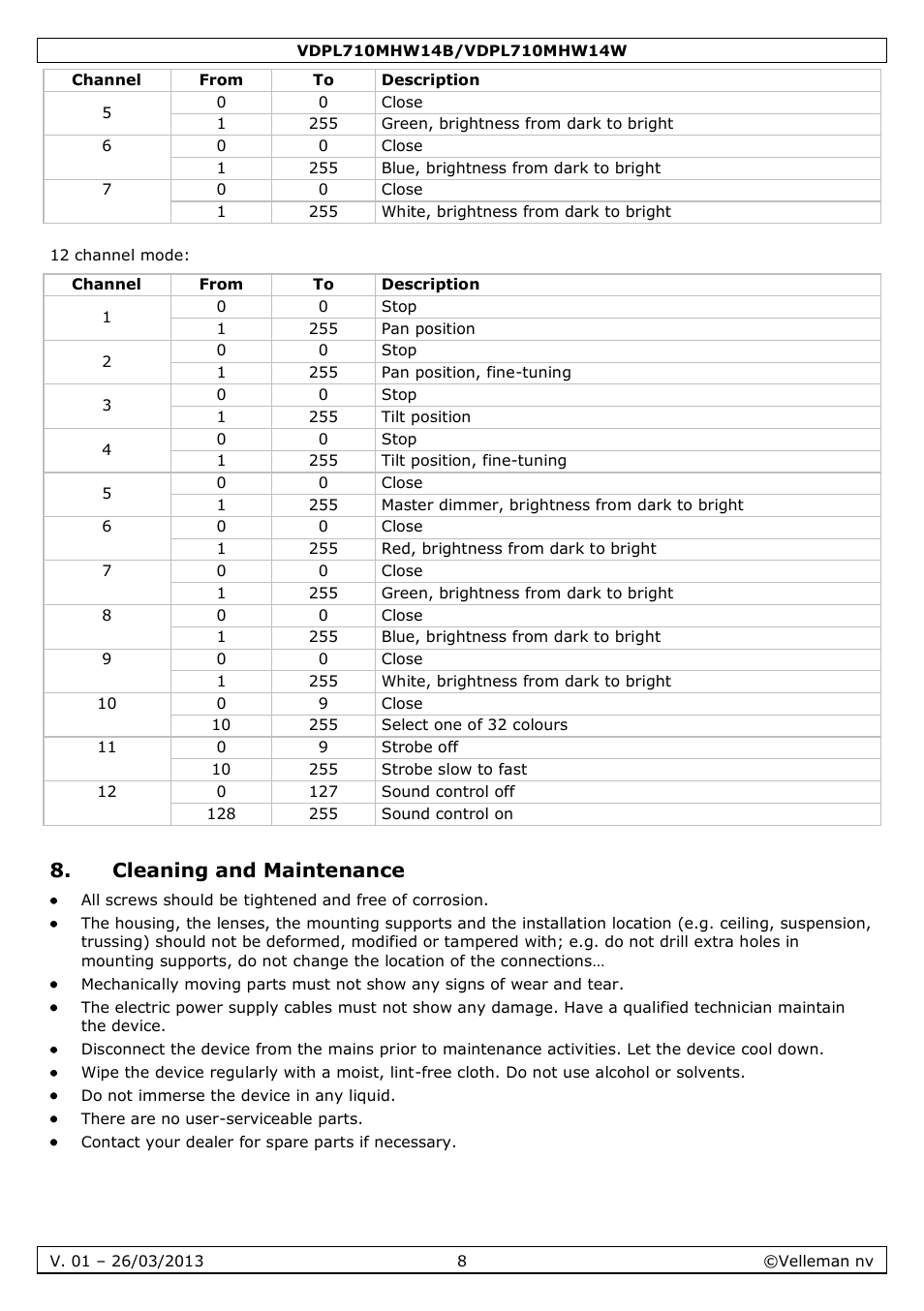 Cleaning and maintenance | Velleman VDPL710MHW14x User Manual | Page 8 / 40