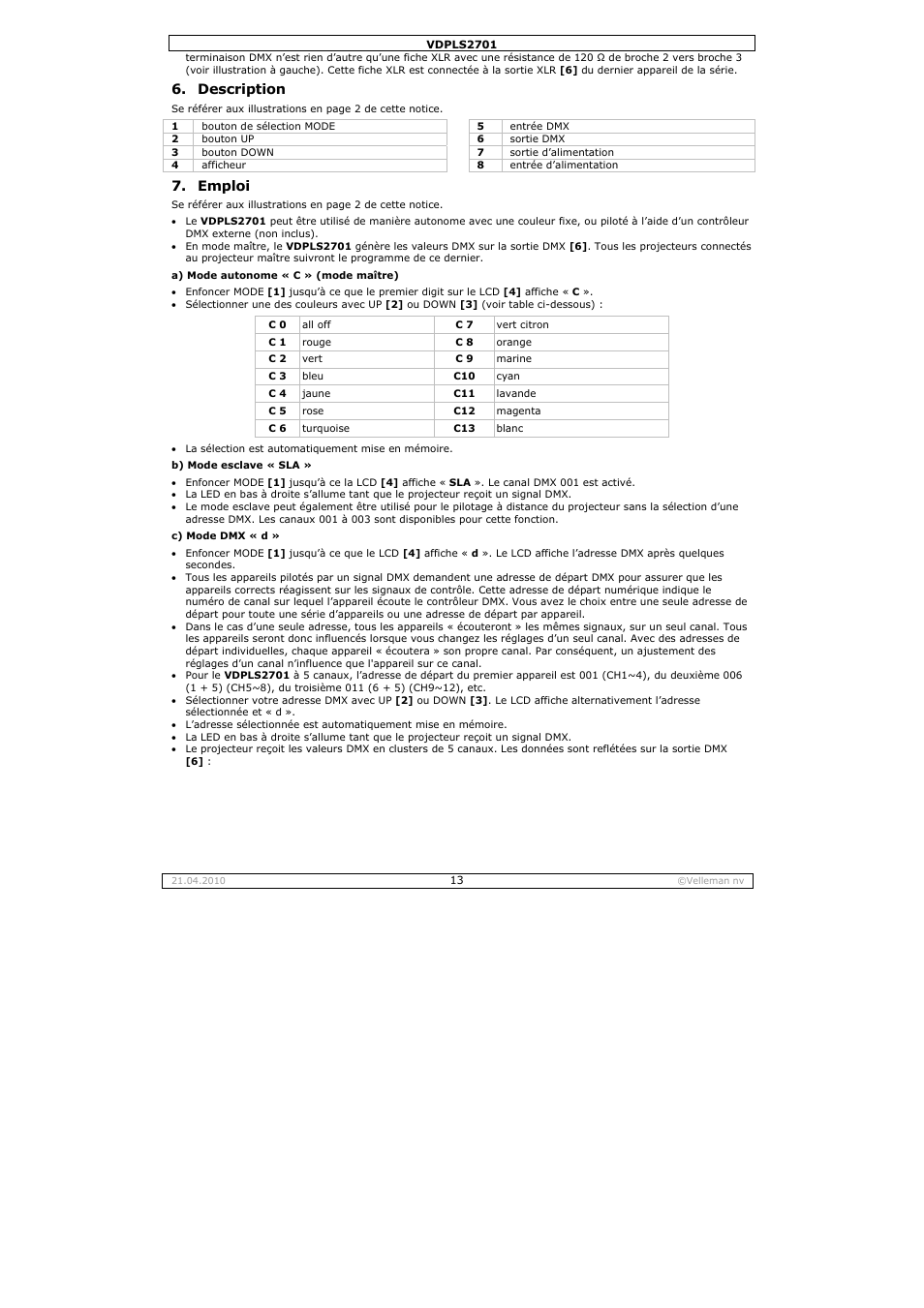 Description, Emploi | Velleman VDPLS2701 User Manual | Page 13 / 24