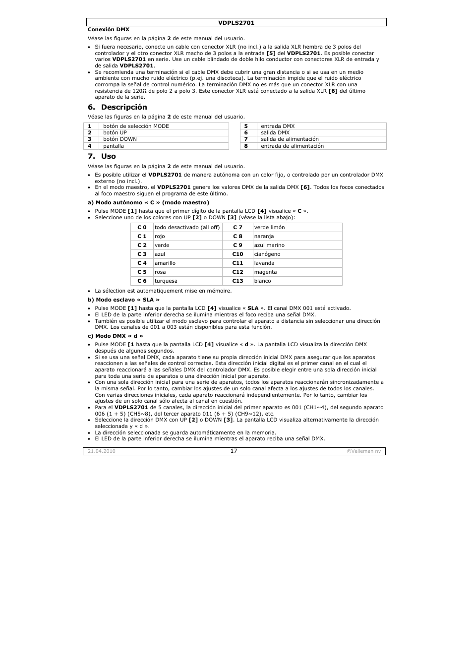 Descripción | Velleman VDPLS2701 User Manual | Page 17 / 24