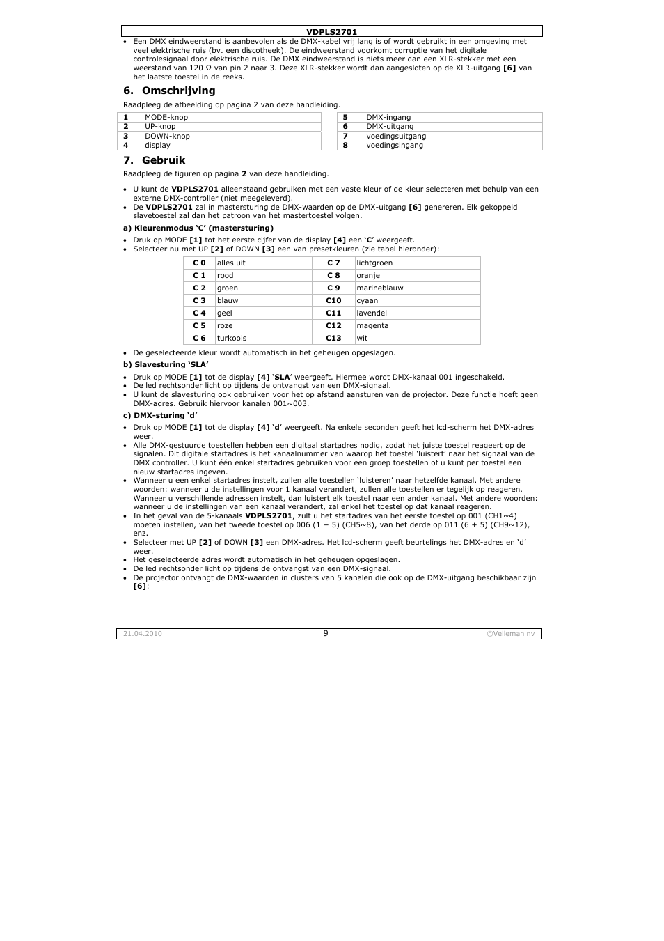 Omschrijving, Gebruik | Velleman VDPLS2701 User Manual | Page 9 / 24