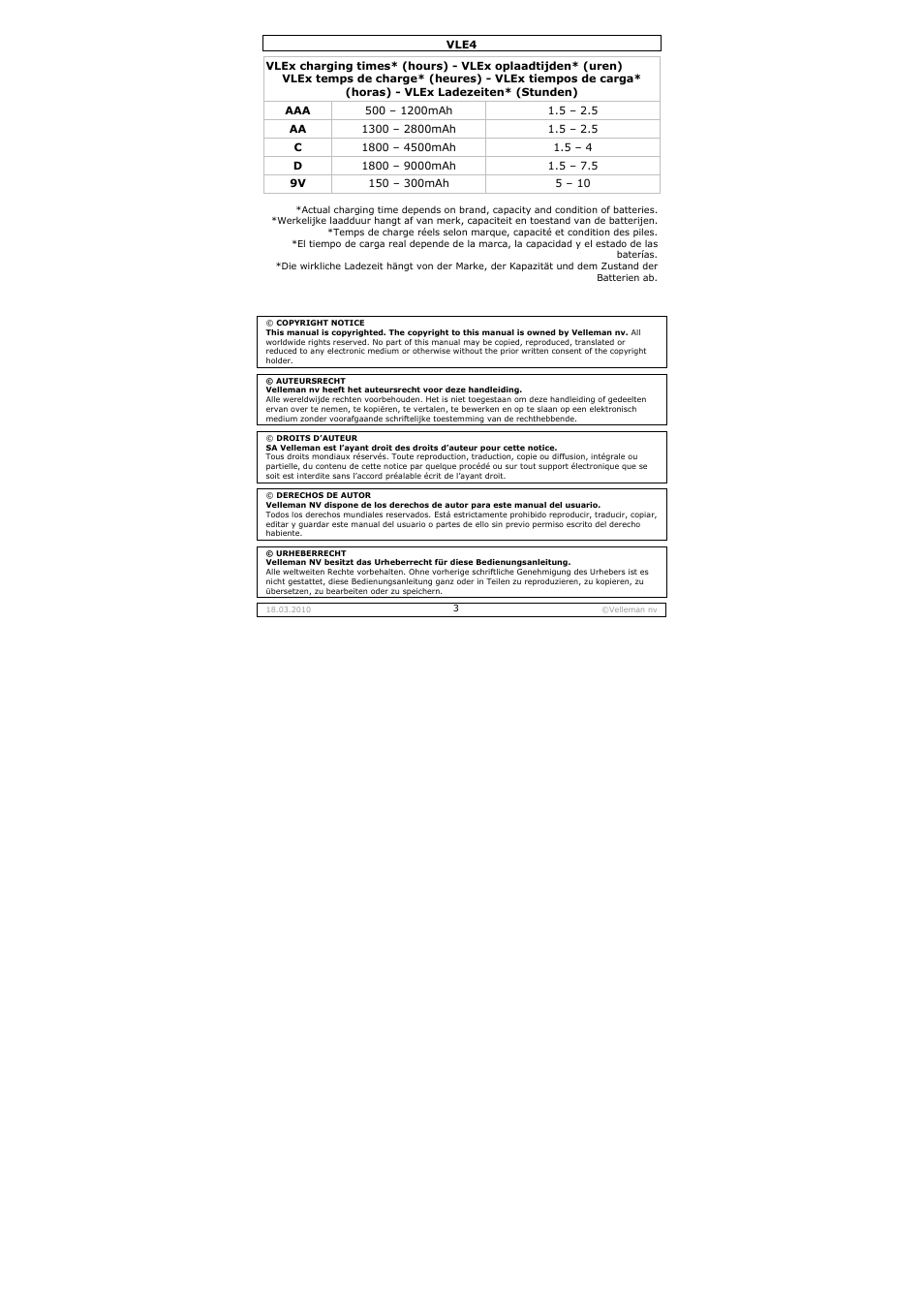 Velleman VLE4 User Manual | Page 3 / 27