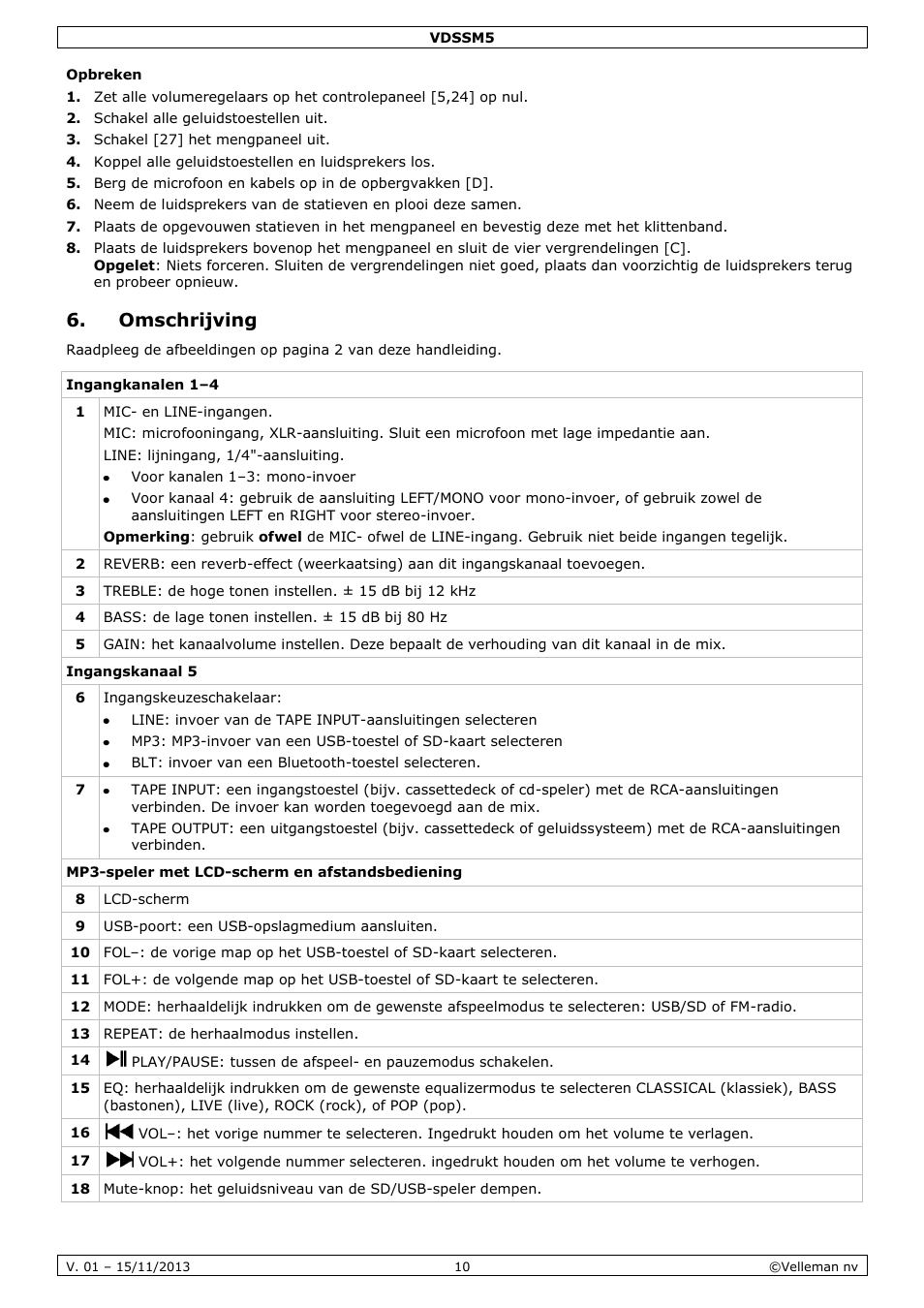 Opbreken, Omschrijving | Velleman VDSSM5 User Manual | Page 10 / 28