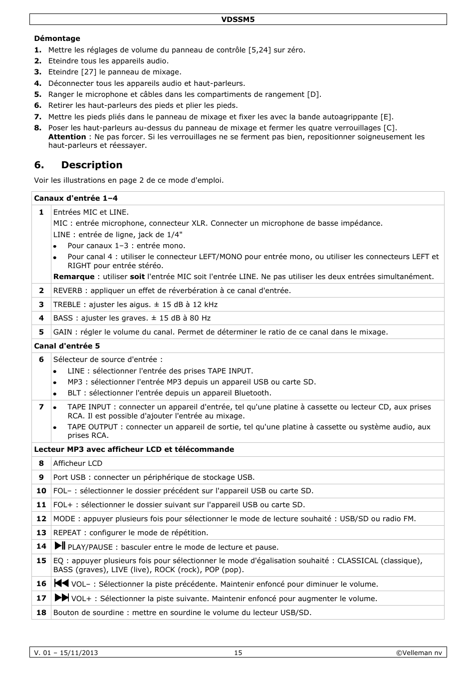 Démontage, Description | Velleman VDSSM5 User Manual | Page 15 / 28