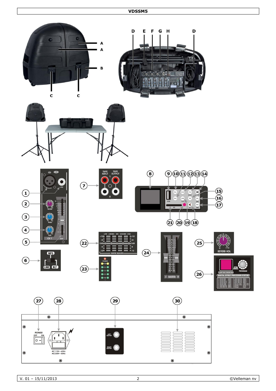 Velleman VDSSM5 User Manual | Page 2 / 28