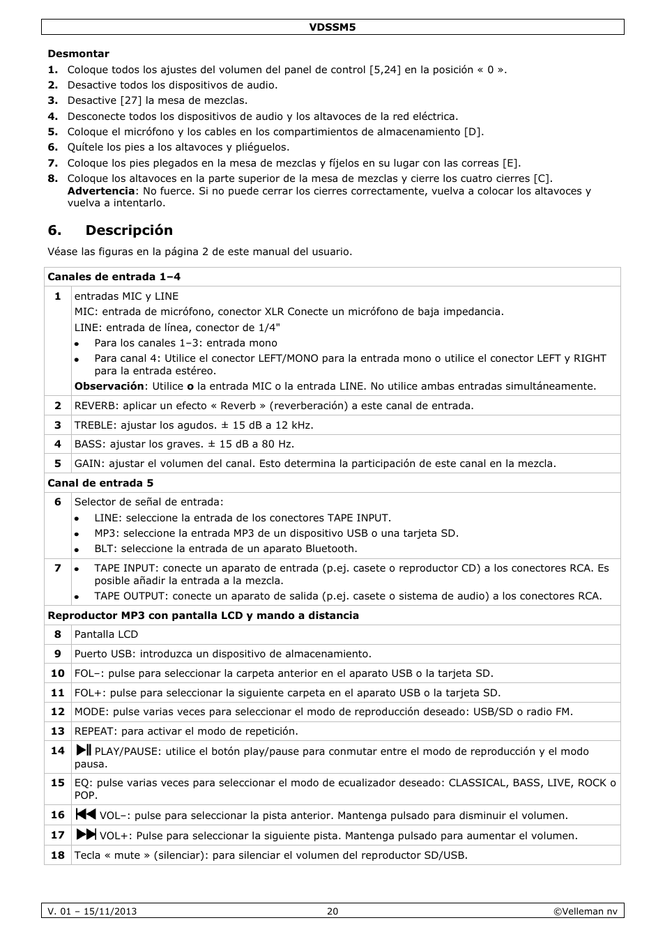 Desmontar, Descripción | Velleman VDSSM5 User Manual | Page 20 / 28