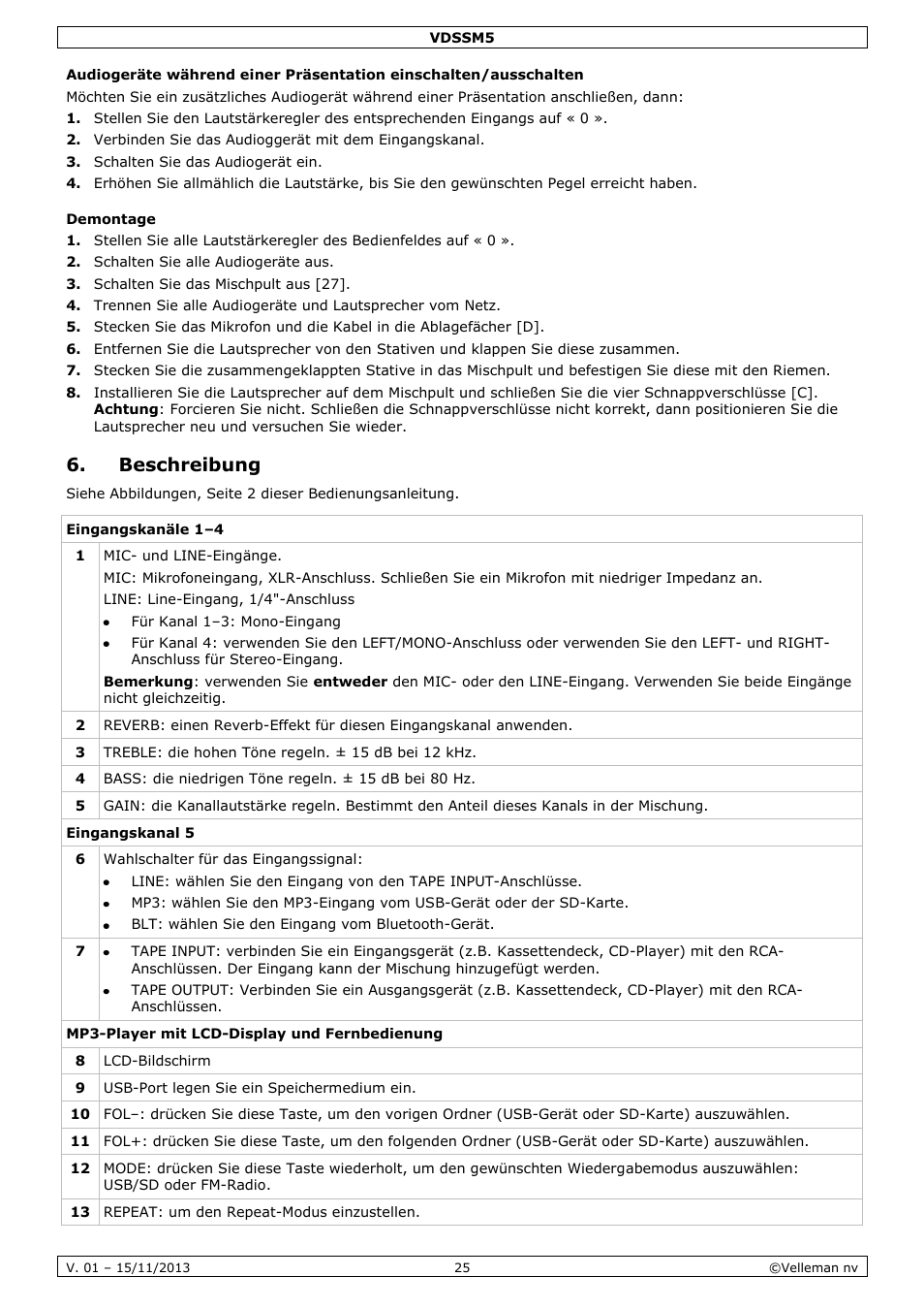 Demontage, Beschreibung | Velleman VDSSM5 User Manual | Page 25 / 28