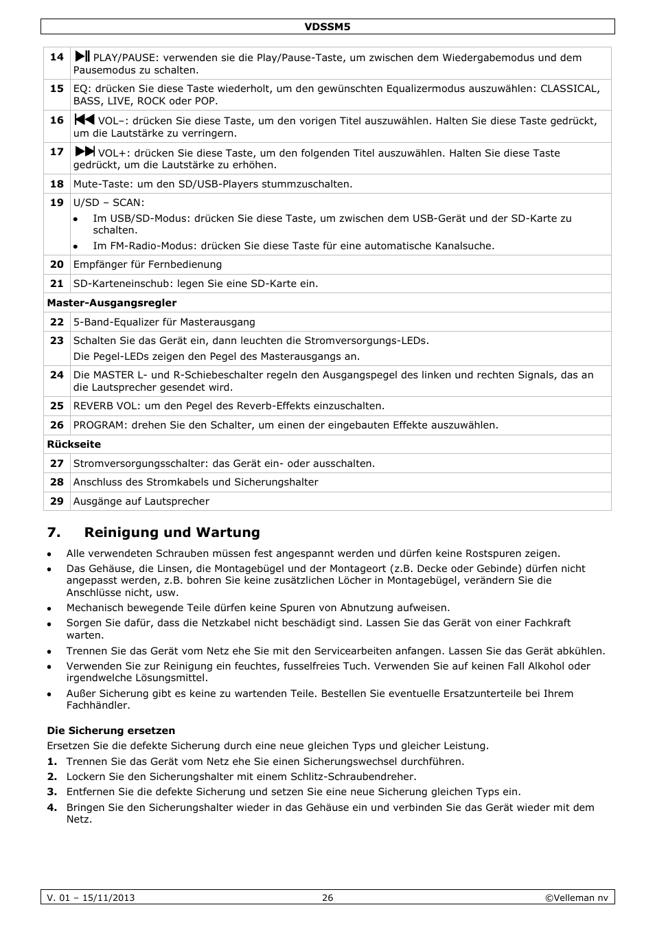 Reinigung und wartung, Die sicherung ersetzen | Velleman VDSSM5 User Manual | Page 26 / 28
