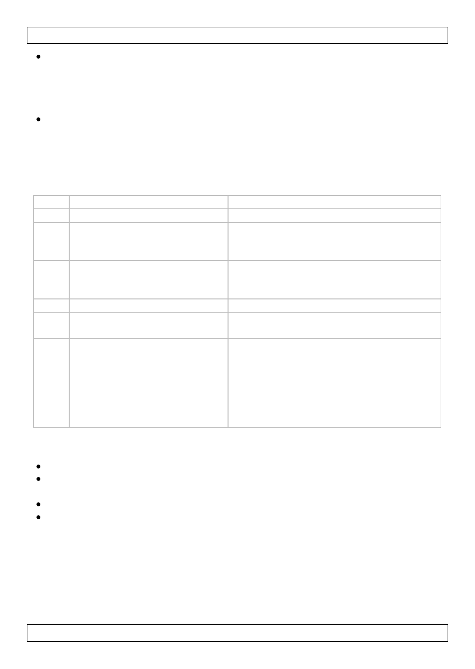 Problemlösung, Wartung | Velleman VTLD100 User Manual | Page 42 / 47