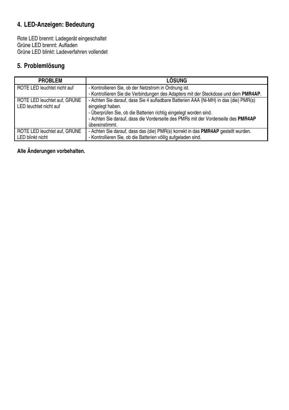 Led-anzeigen: bedeutung, Problemlösung | Velleman PMR4AP User Manual | Page 7 / 7