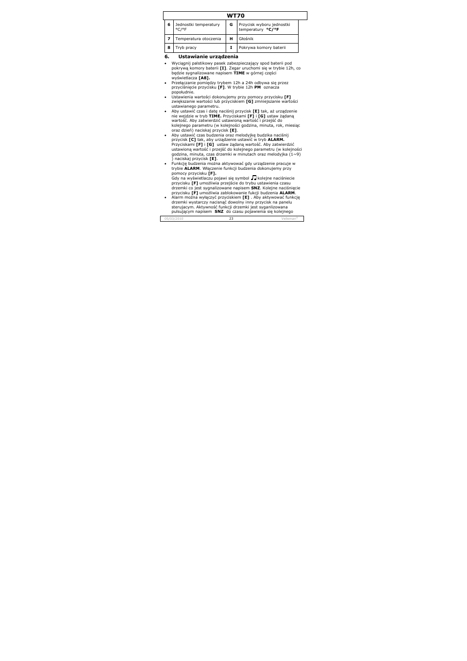 Wt70 | Velleman WT70 User Manual | Page 23 / 33