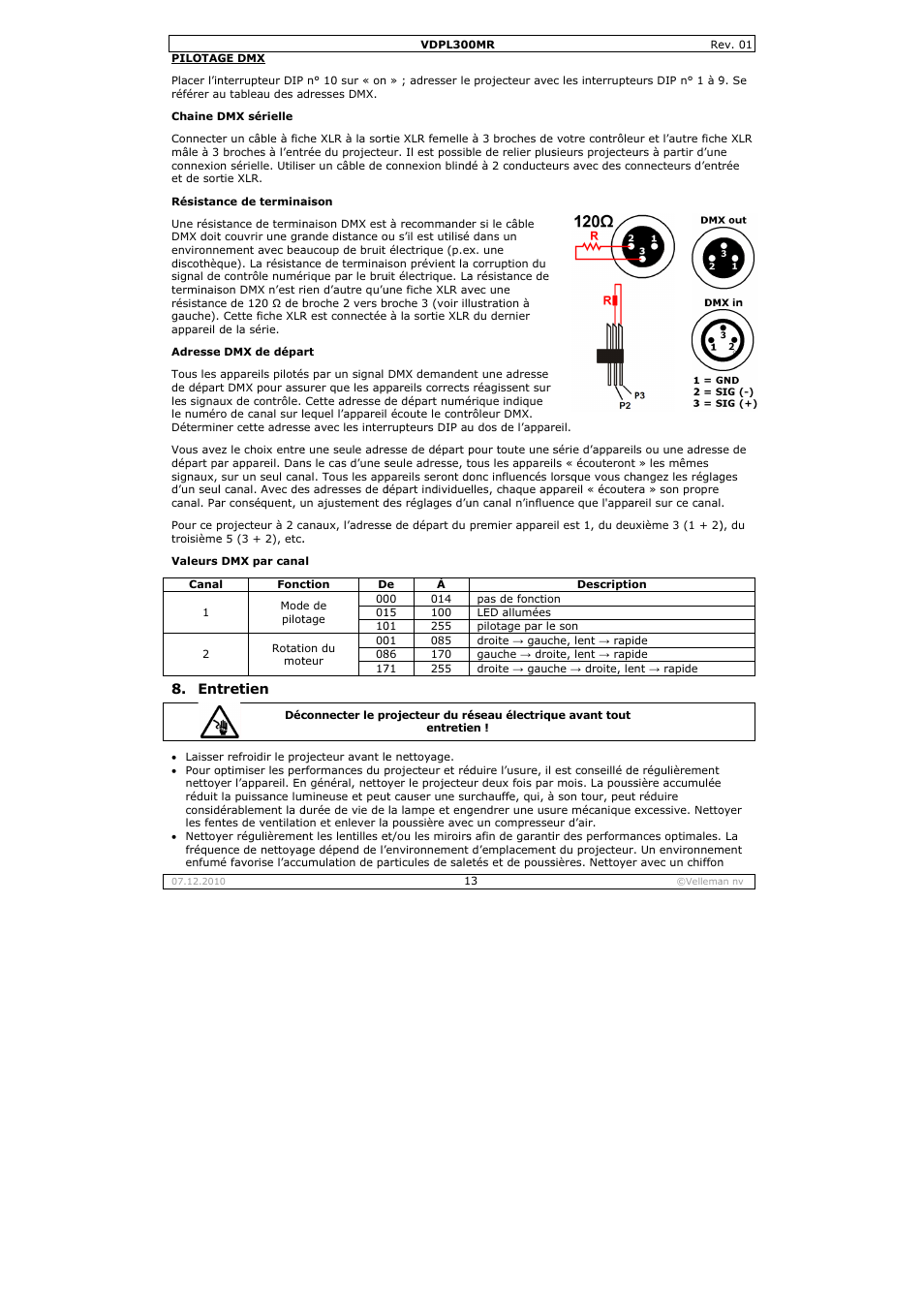 Velleman VDPL300MR User Manual | Page 13 / 23