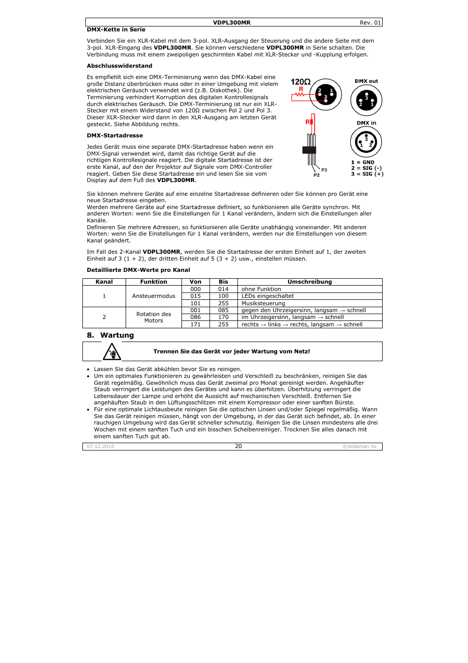 Velleman VDPL300MR User Manual | Page 20 / 23