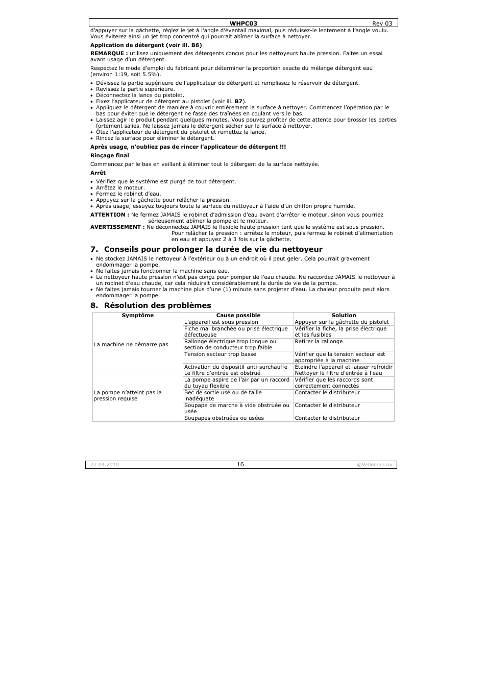 Résolution des problèmes | Velleman WHPC03 User Manual | Page 16 / 35