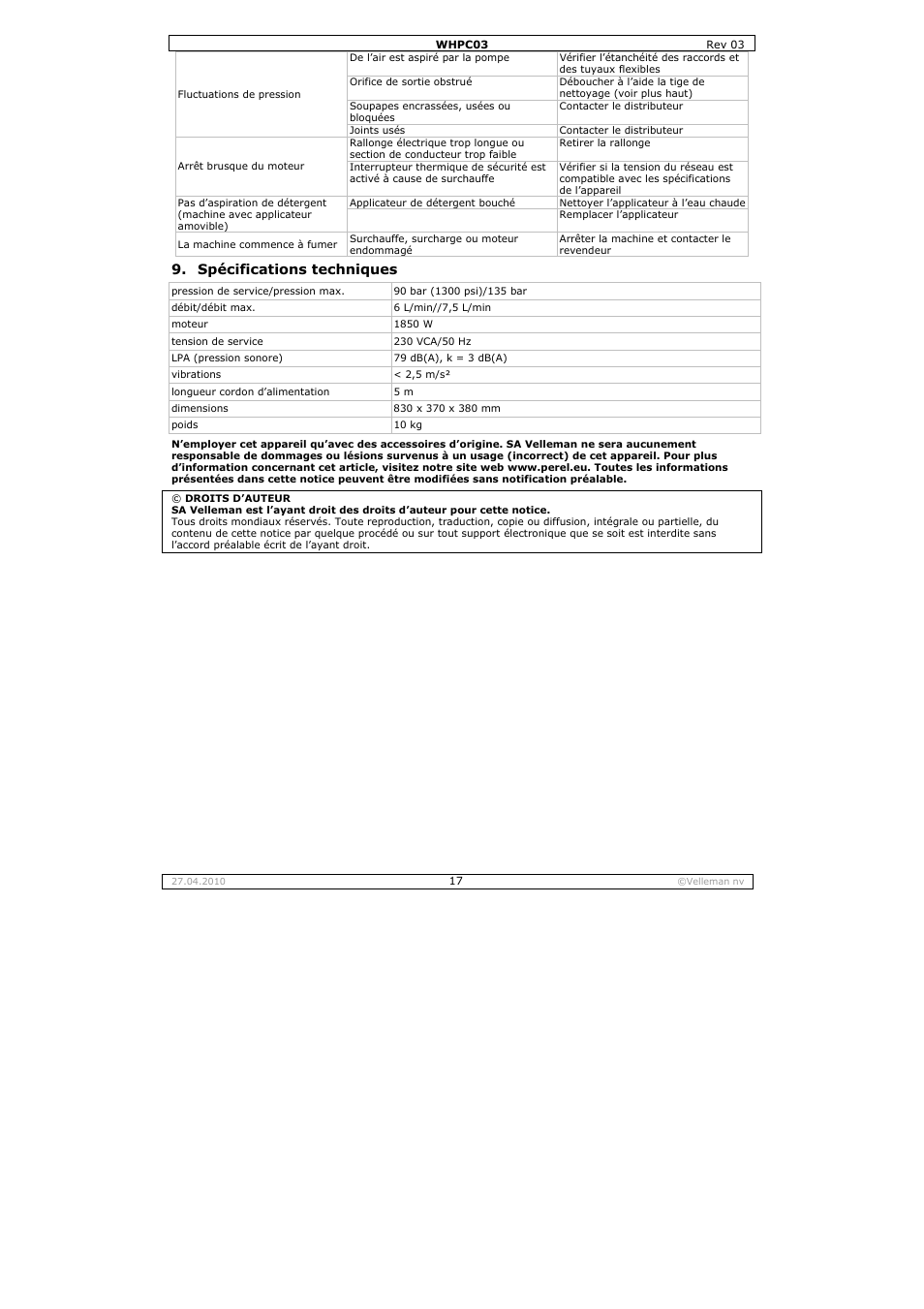 Spécifications techniques | Velleman WHPC03 User Manual | Page 17 / 35