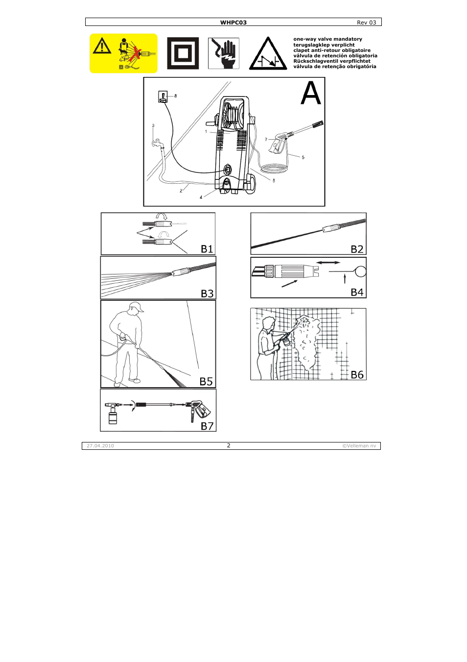 Velleman WHPC03 User Manual | Page 2 / 35