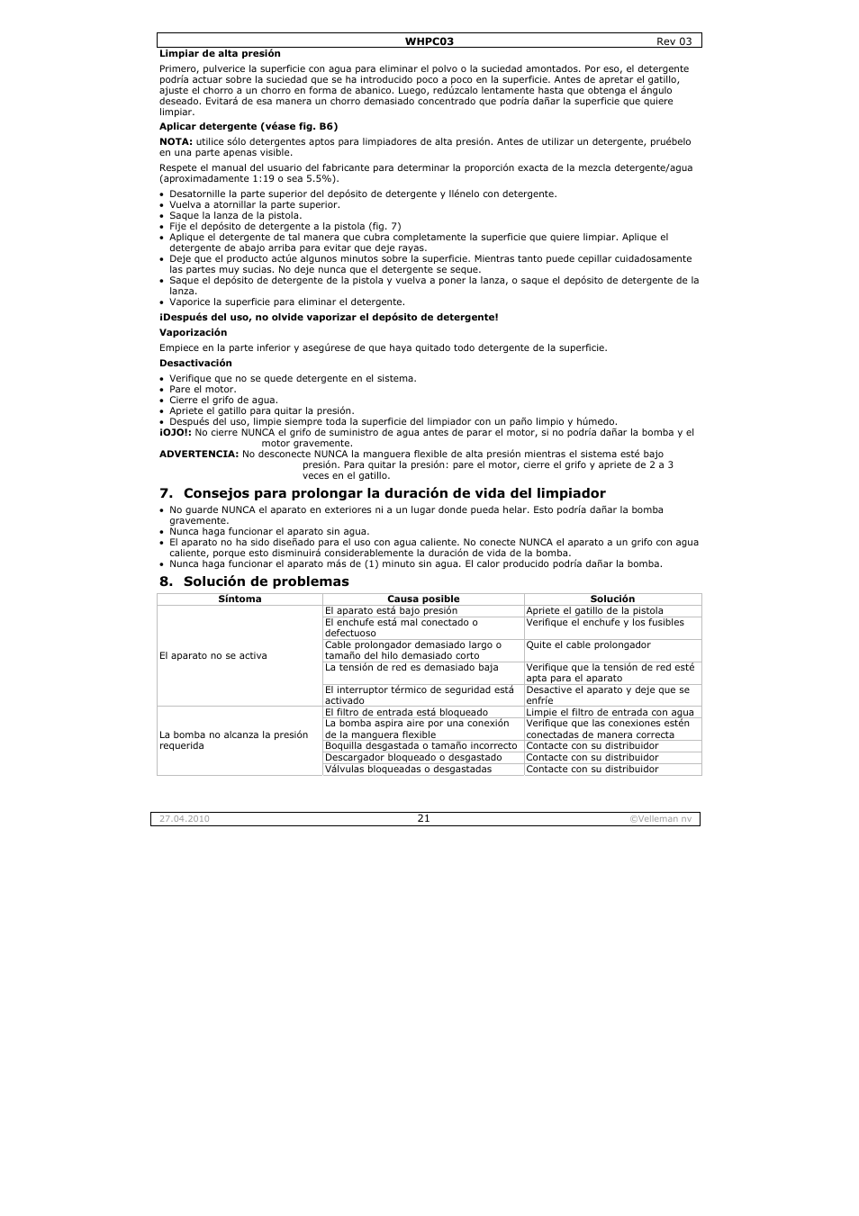 Solución de problemas | Velleman WHPC03 User Manual | Page 21 / 35