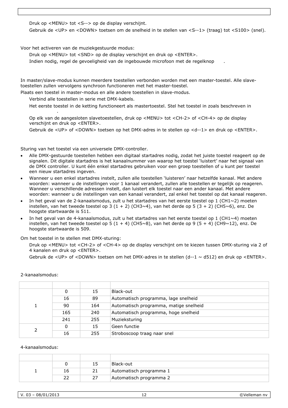 Velleman VDPL300SD User Manual | Page 12 / 34