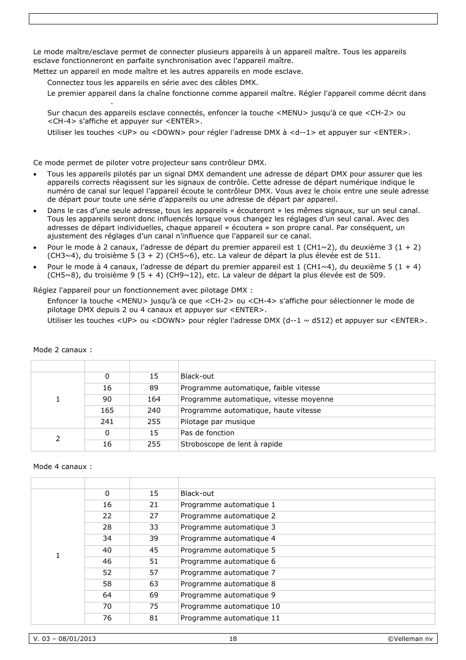 Velleman VDPL300SD User Manual | Page 18 / 34