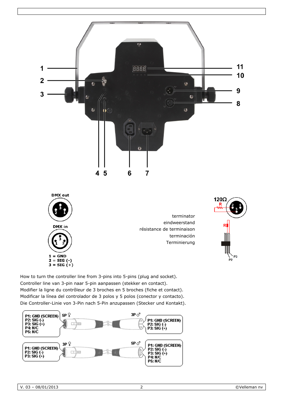 Velleman VDPL300SD User Manual | Page 2 / 34