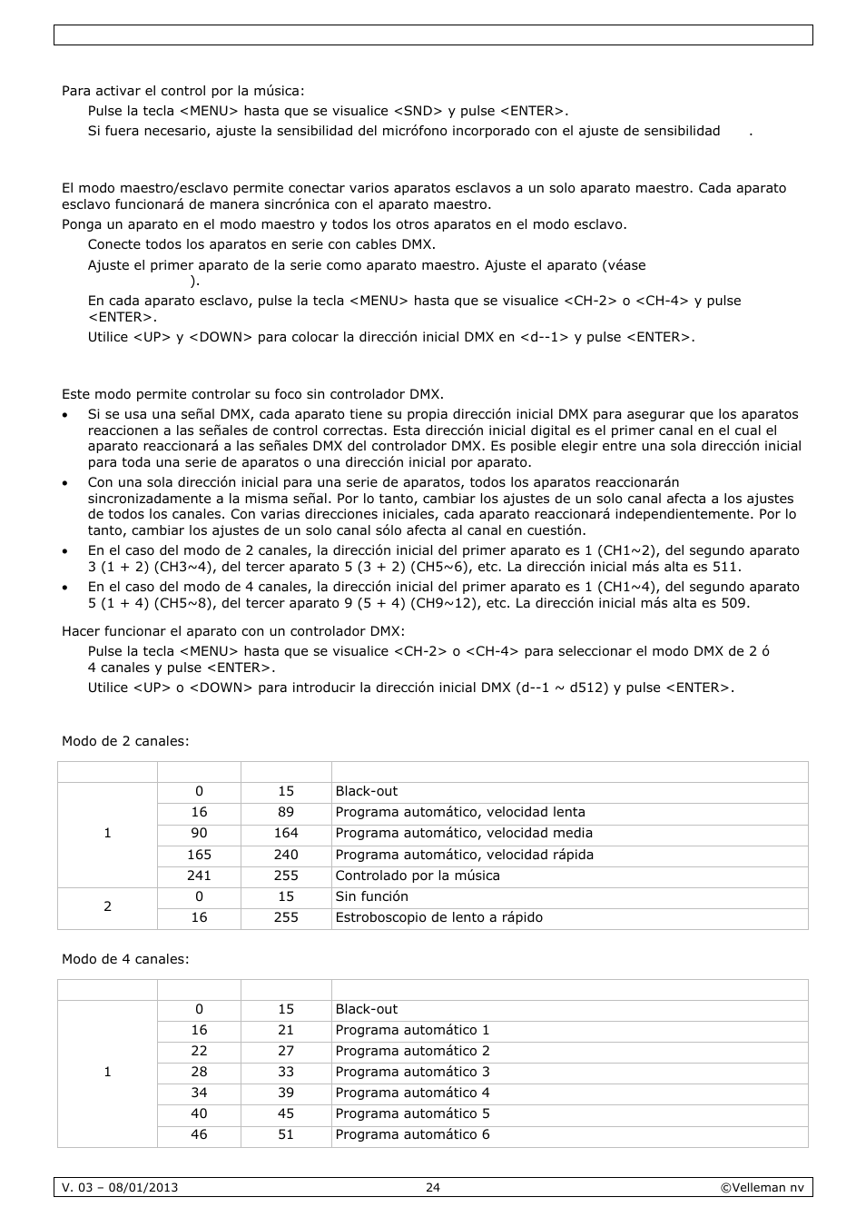 Velleman VDPL300SD User Manual | Page 24 / 34