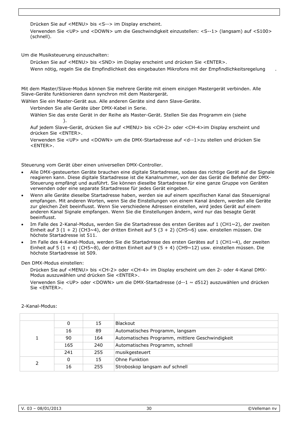 Velleman VDPL300SD User Manual | Page 30 / 34