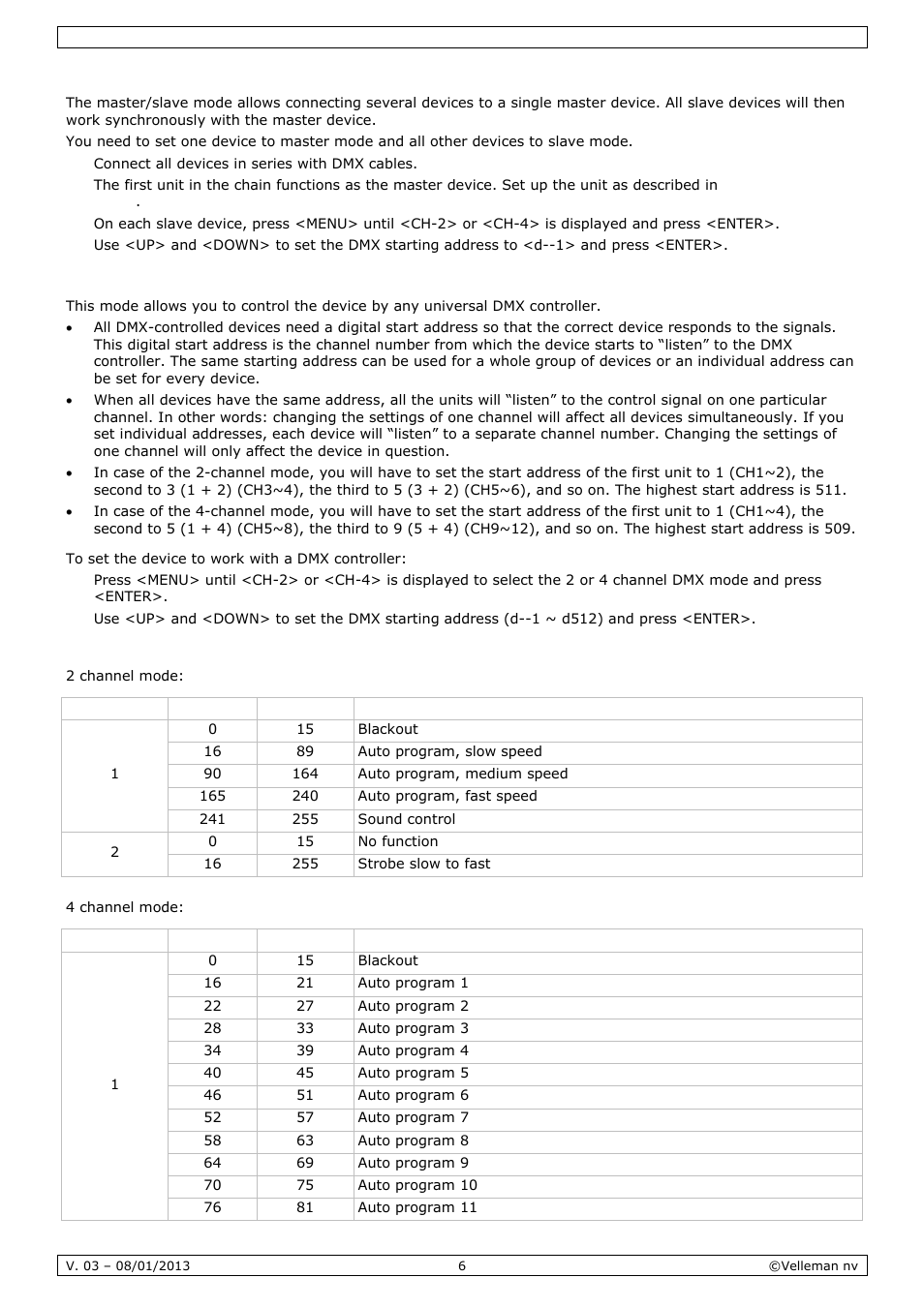 Velleman VDPL300SD User Manual | Page 6 / 34