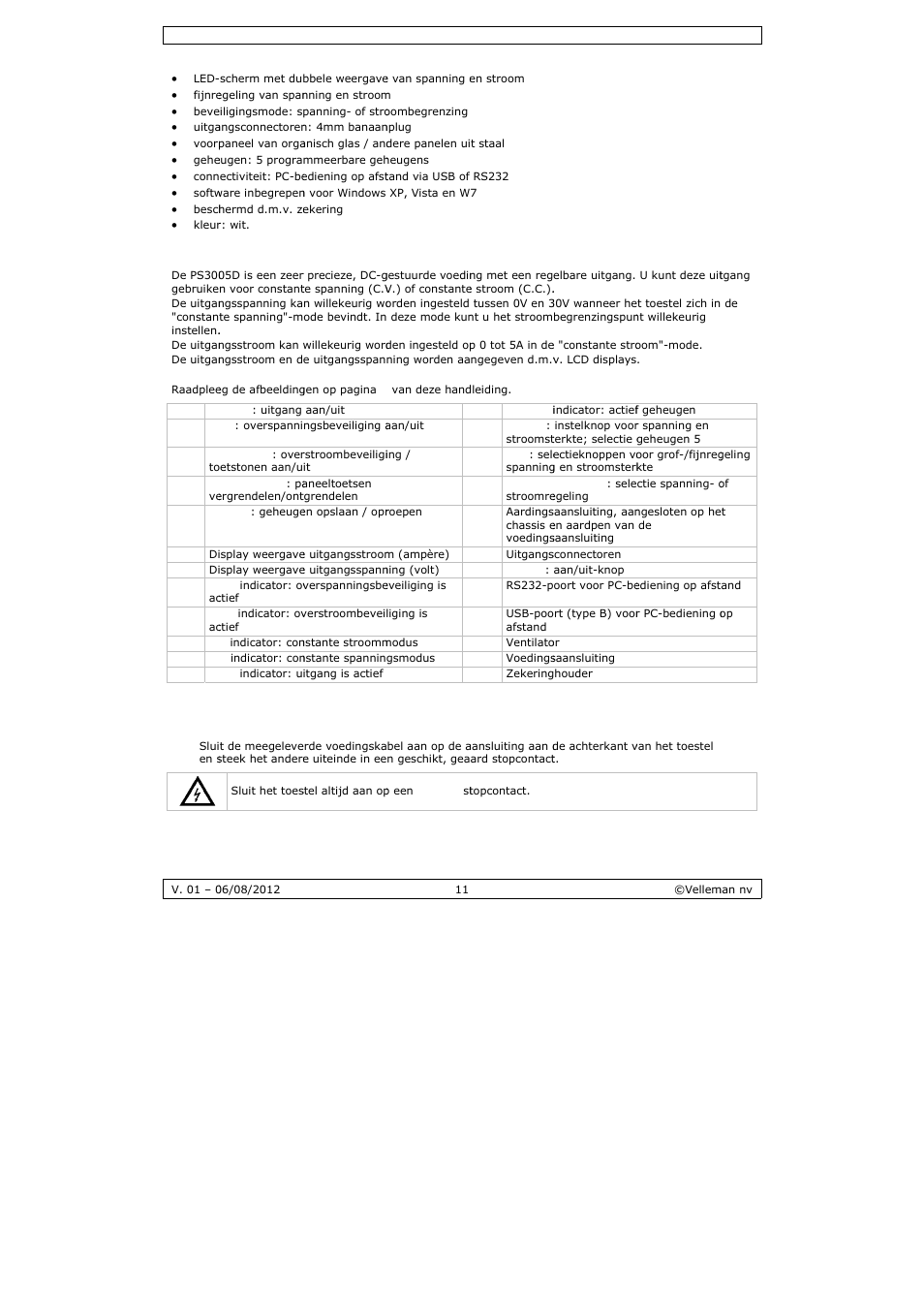 Velleman PS3005D User Manual | Page 11 / 39