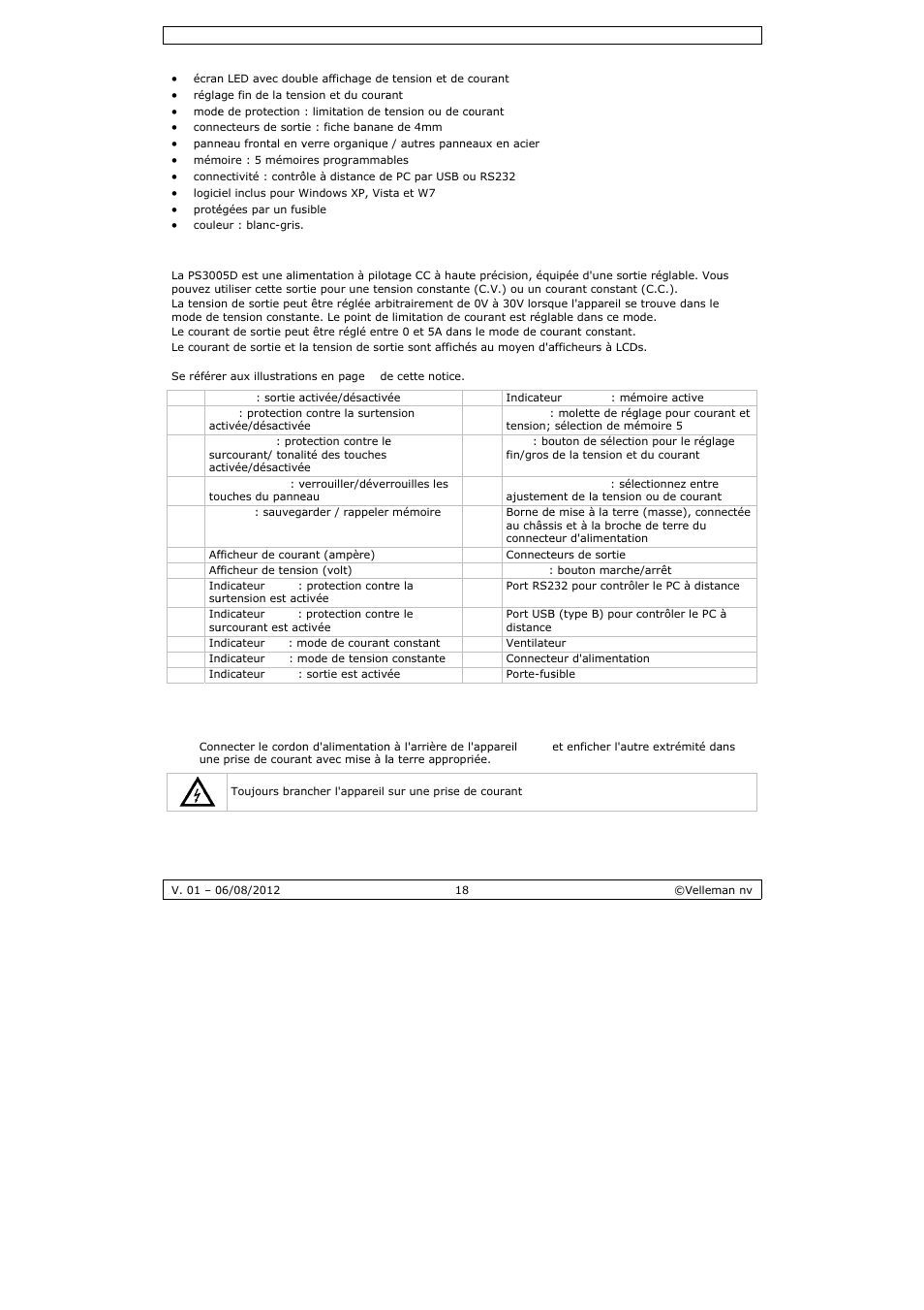 Velleman PS3005D User Manual | Page 18 / 39