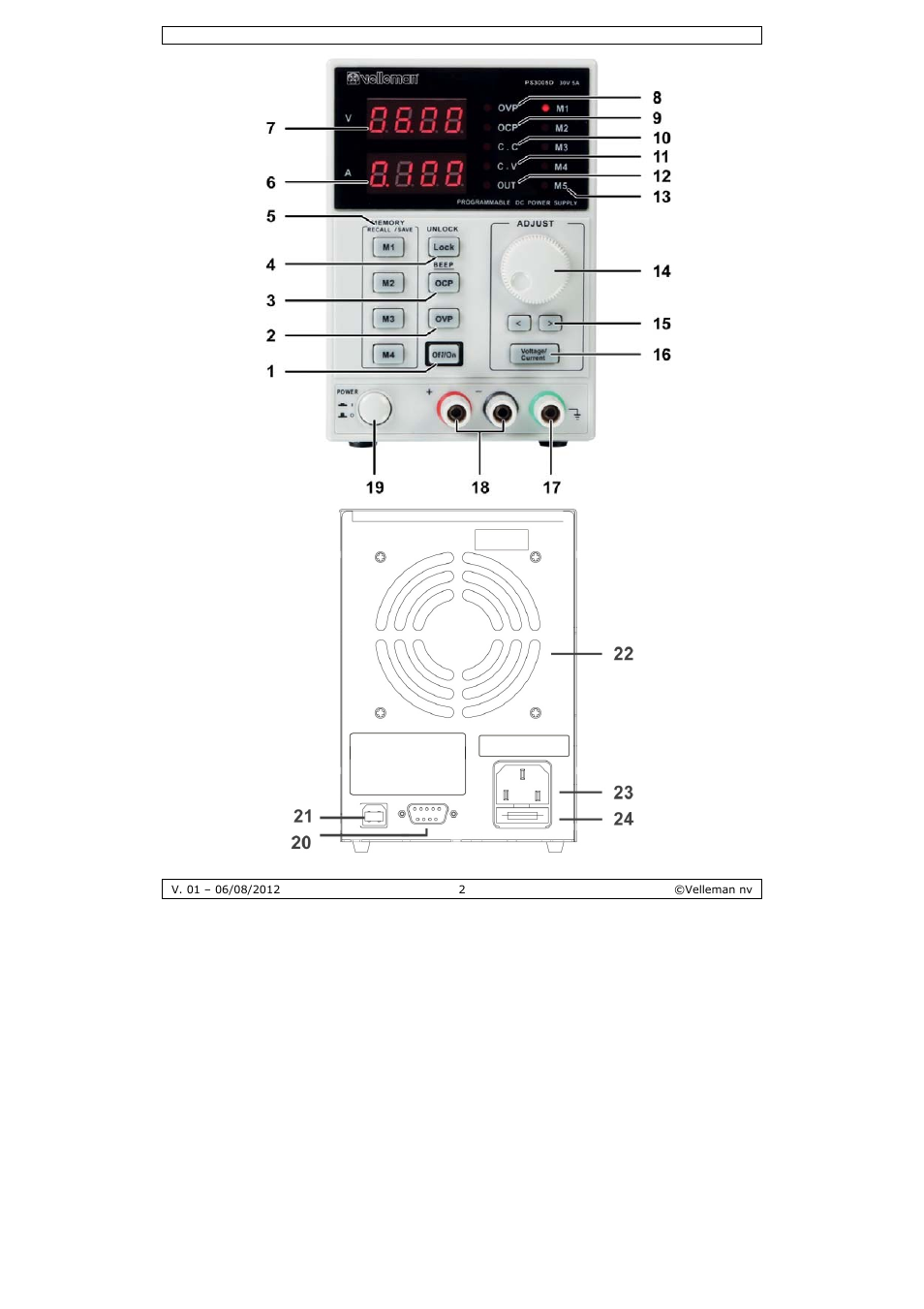 Velleman PS3005D User Manual | Page 2 / 39