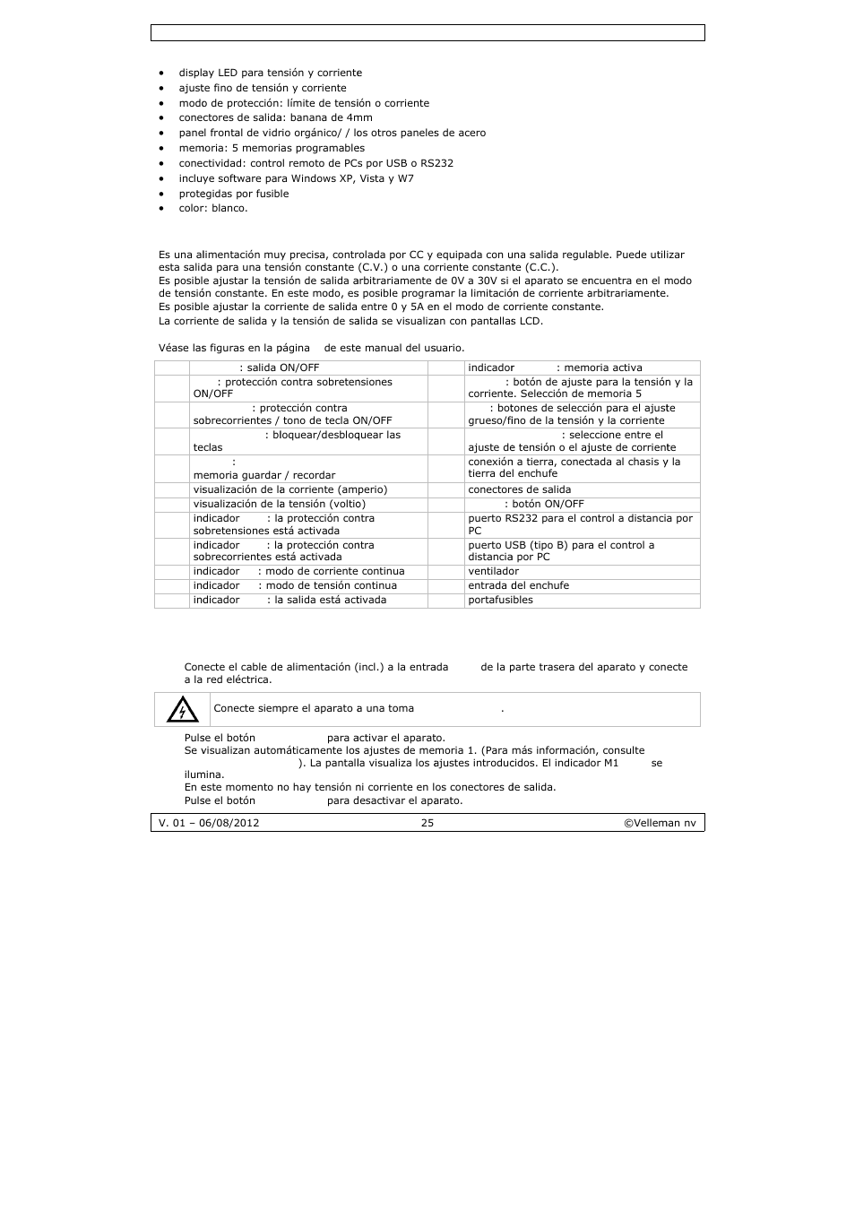 Velleman PS3005D User Manual | Page 25 / 39