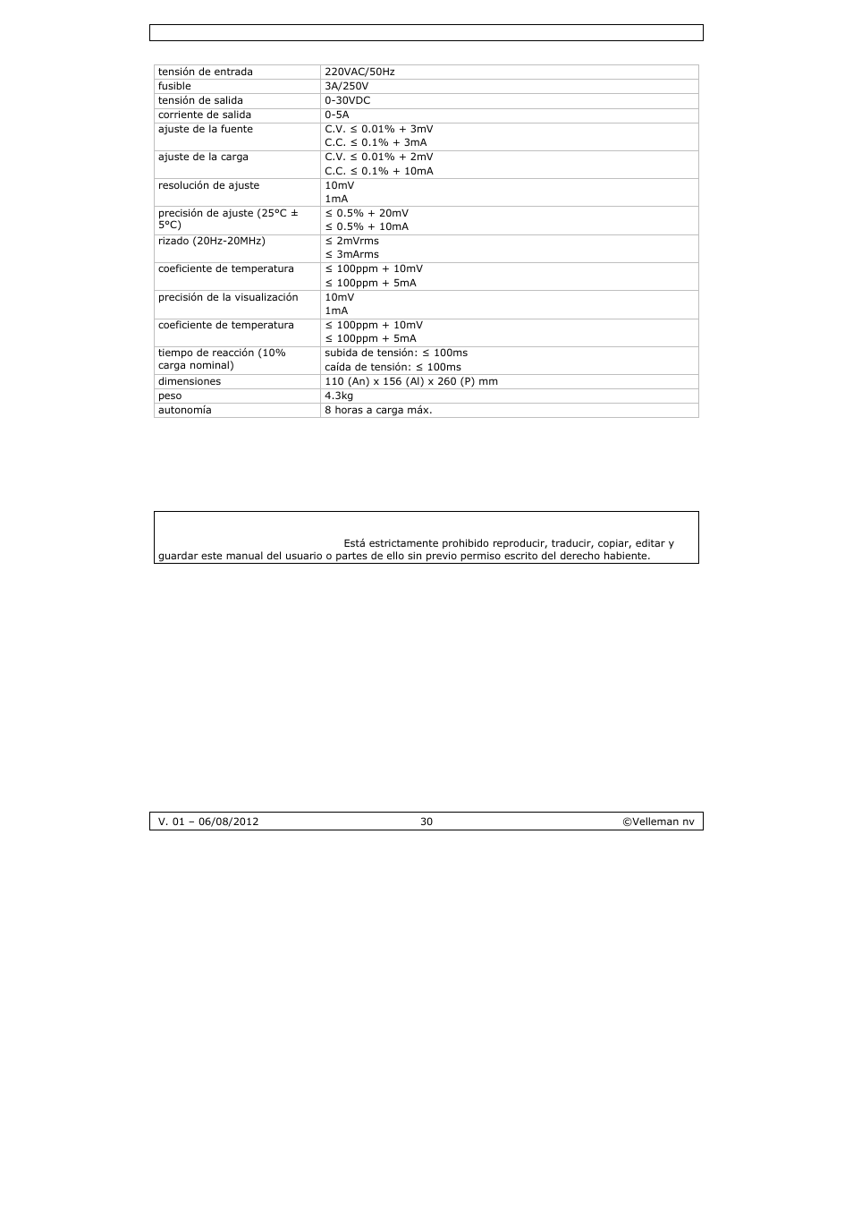 Velleman PS3005D User Manual | Page 30 / 39