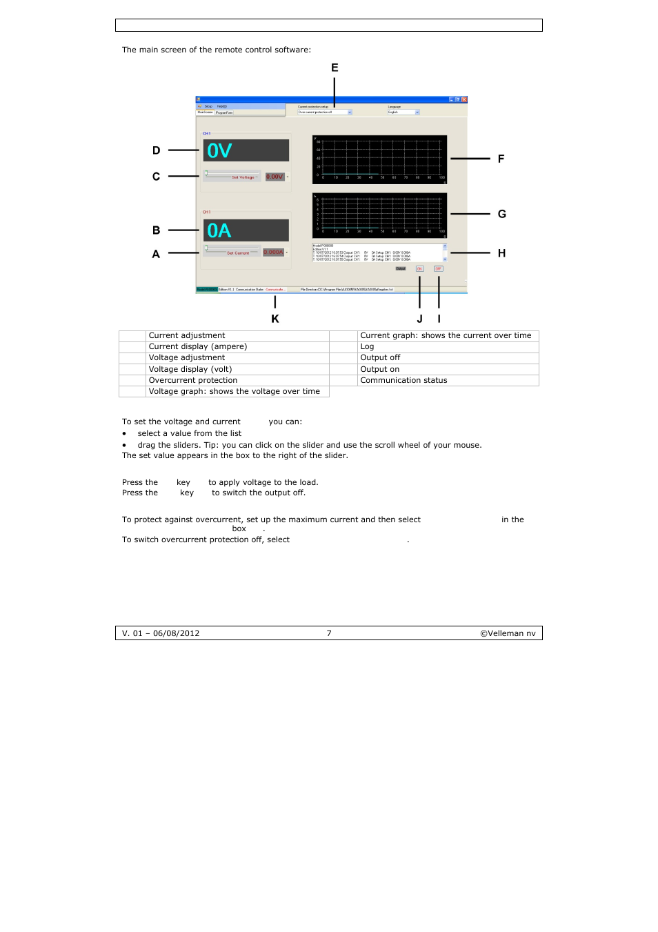 Velleman PS3005D User Manual | Page 7 / 39