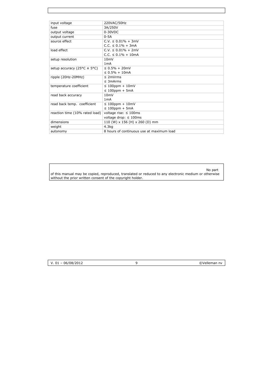 Velleman PS3005D User Manual | Page 9 / 39