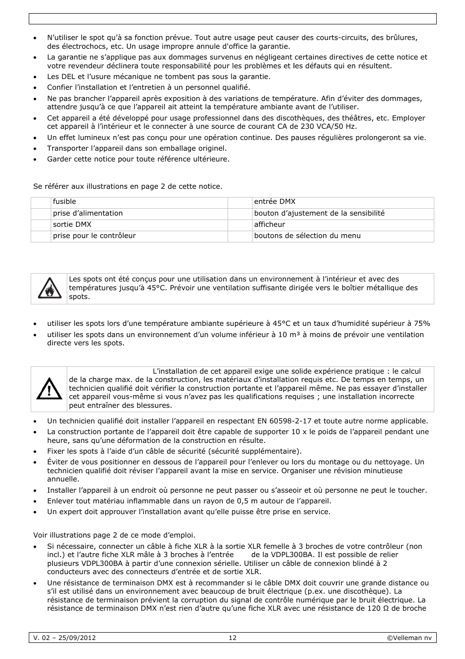 Desc, Prép, Cription | Aration | Velleman VDPL300BA User Manual | Page 12 / 24